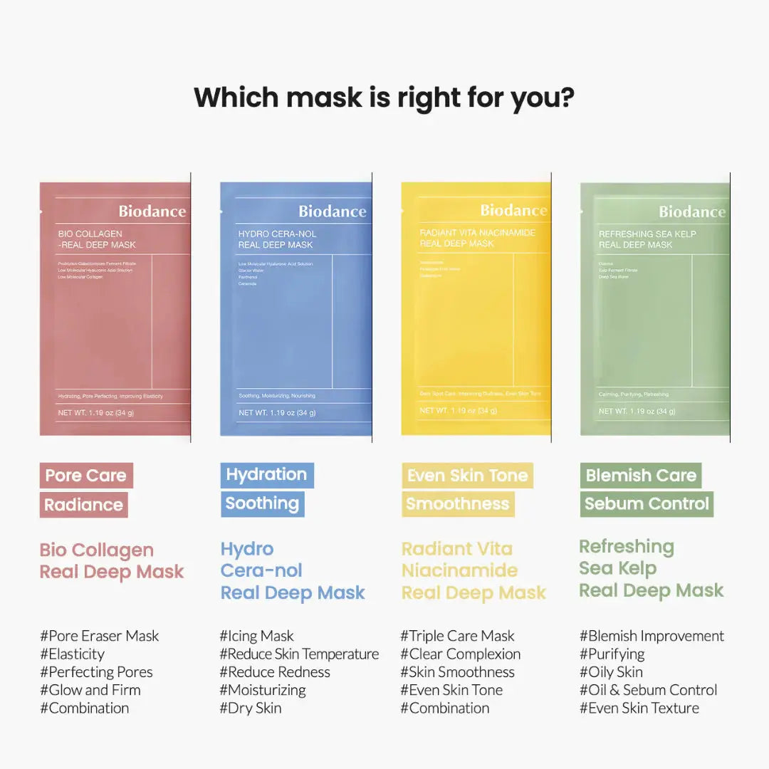 Biodance Radiant Vita Niacinamide Real Deep Mask (4 × 34 g) MAAS K-BEAUTY