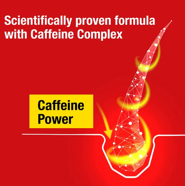 Alpecin Double Effect Caffeine Shampoo – 200 ml MAAS K-BEAUTY Korean Cosmetics