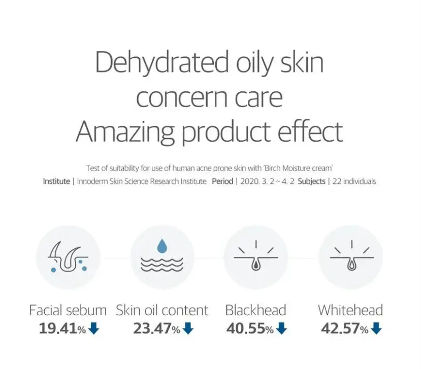 ROUND LAB - Birch Juice Moisturizing Cream ROUND LAB