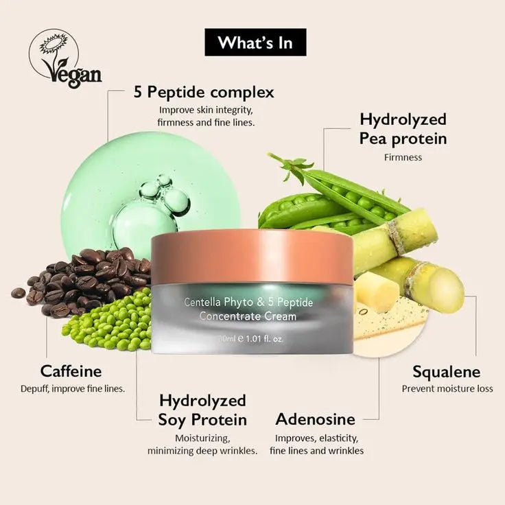 Haruharu Wonder - Centella Phyto & 5 Peptide Concentrate Cream 30ml MAAS K-BEAUTY Korean Cosmetics