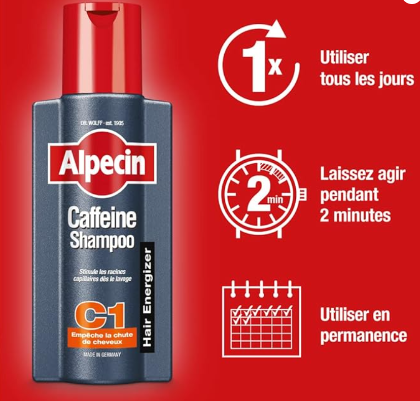 Alpecin Caffeine Shampoo C1 – 250 ml MAAS K-BEAUTY Korean Cosmetics
