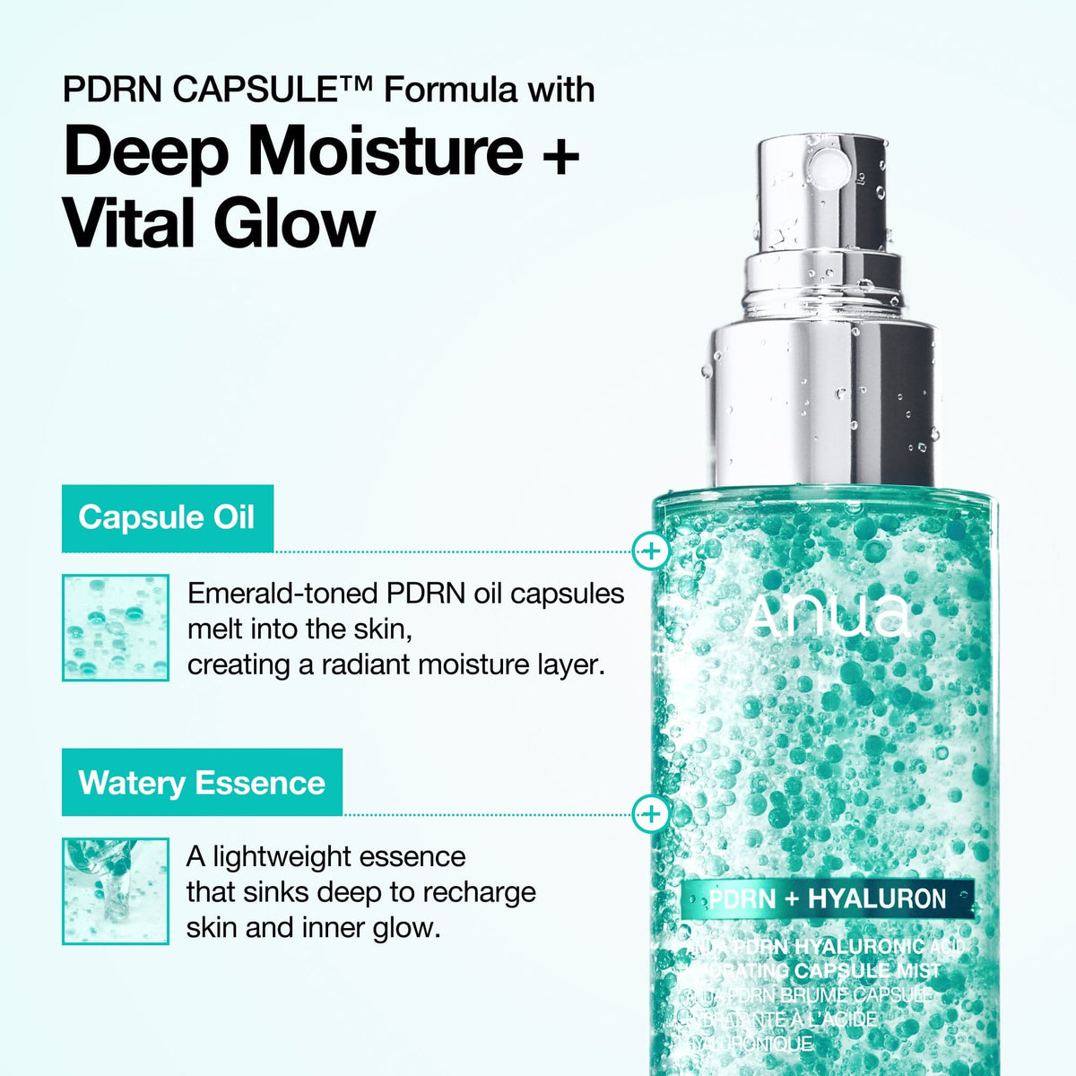 Anua PDRN Hyaluronic Acid Hydrating Capsule Mist 100ml – soin éclat hydratant