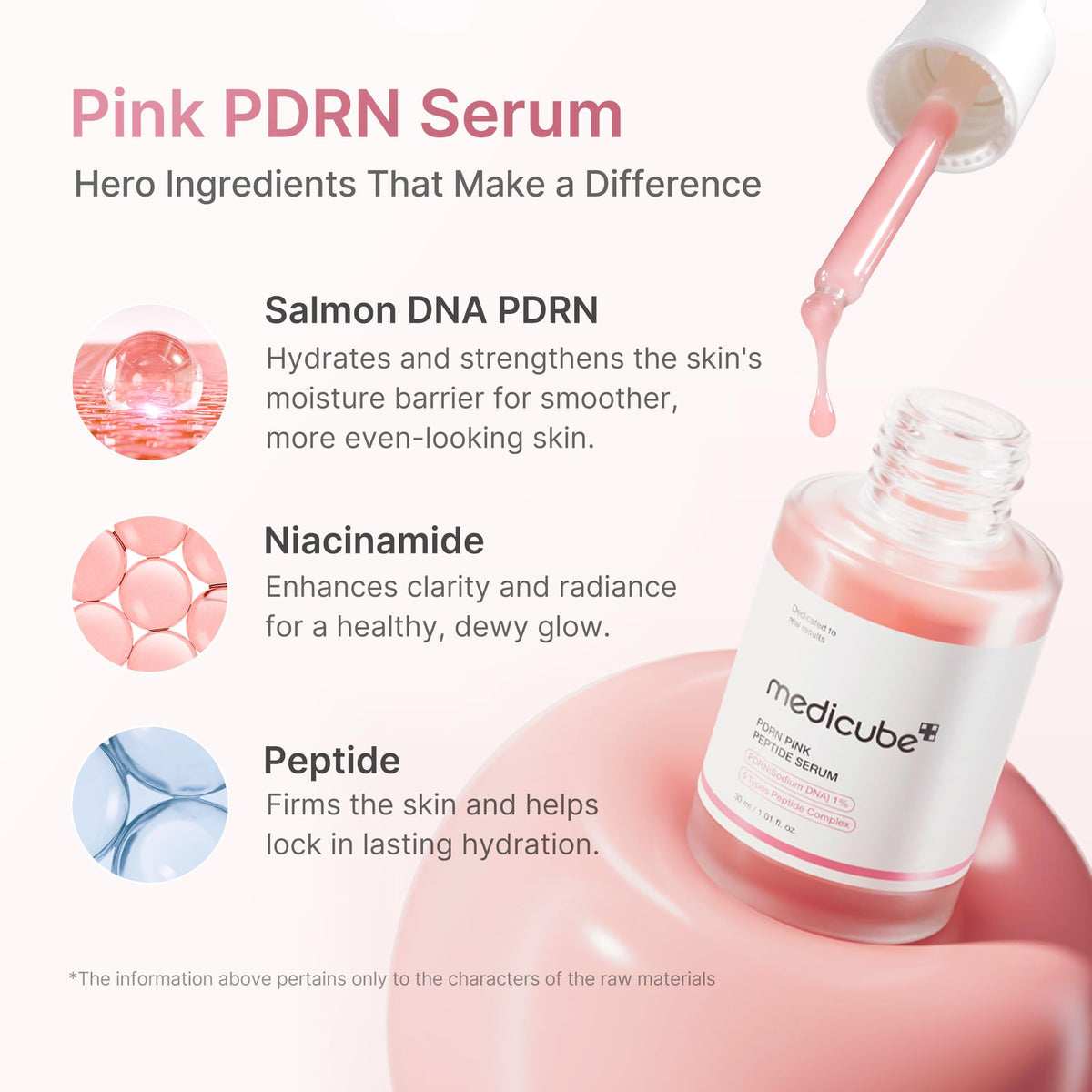 Medicube PDRN Pink Peptide Serum Ultra Light – texture du sérum